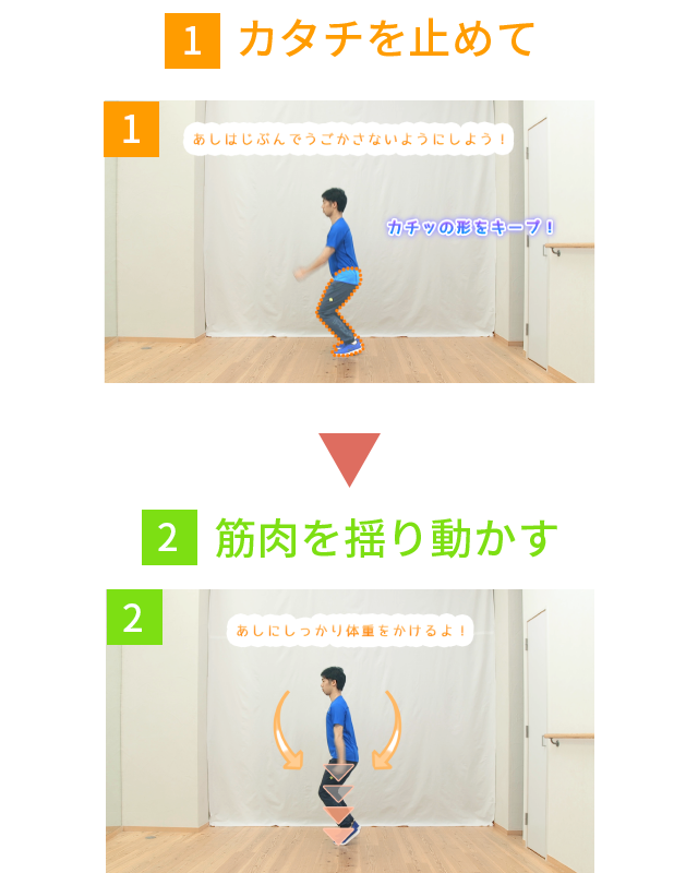 カタチを止めて 筋肉を揺り動かす
