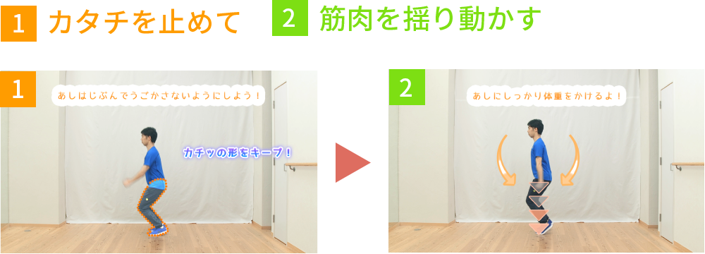 カタチを止めて 筋肉を揺り動かす