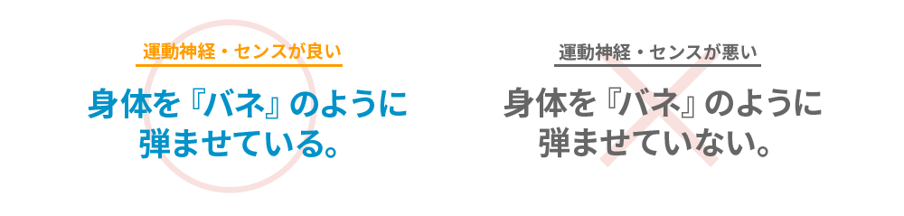 運動神経・センスが良い 身体を『バネ』のように弾ませている。 運動神経・センスが悪い 身体を『バネ』のように弾ませていない。
